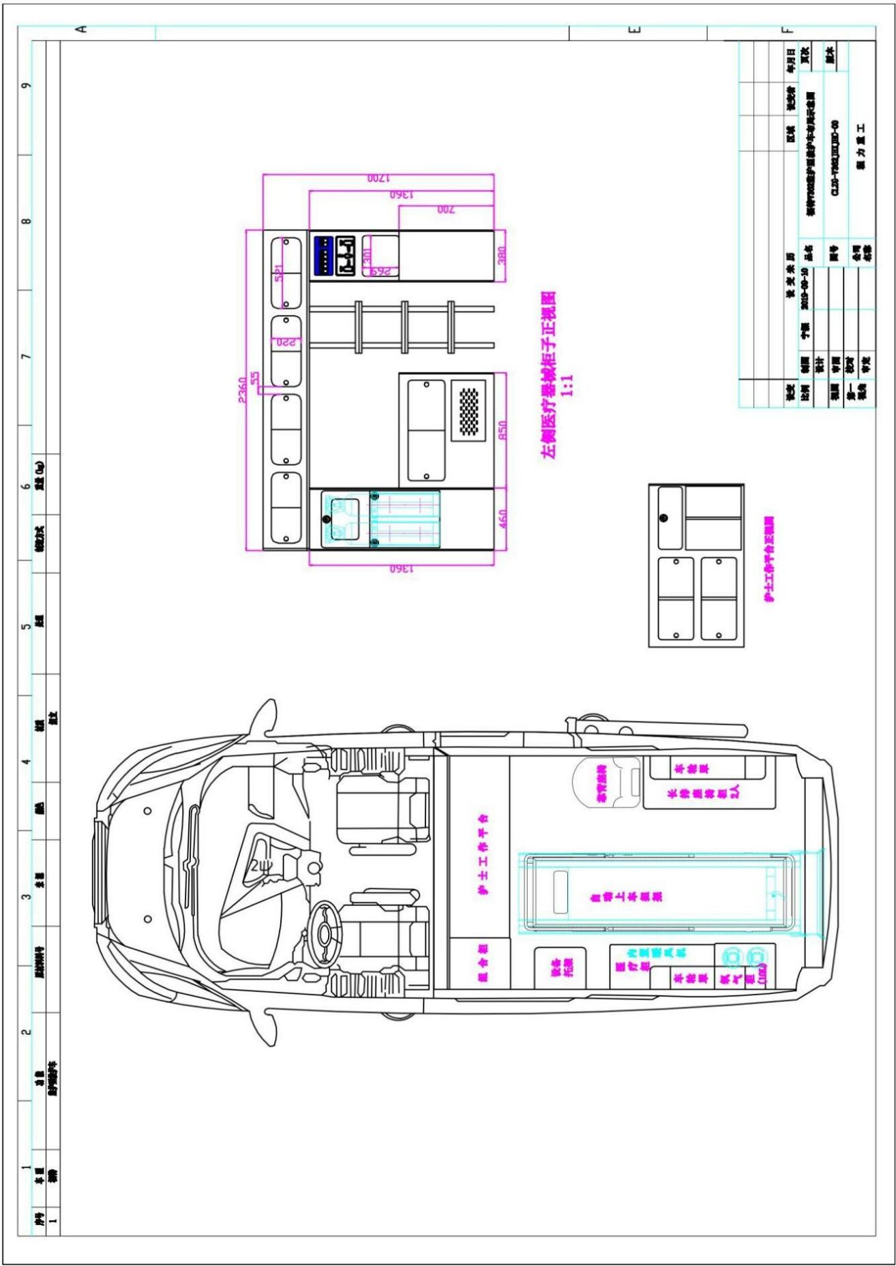 JMC Shunda Mid-wheelbase Mid-roof Diesel Patient Monitor Ambulance
